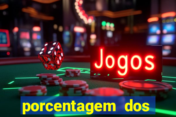 porcentagem dos joguinhos slots