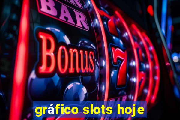 gráfico slots hoje