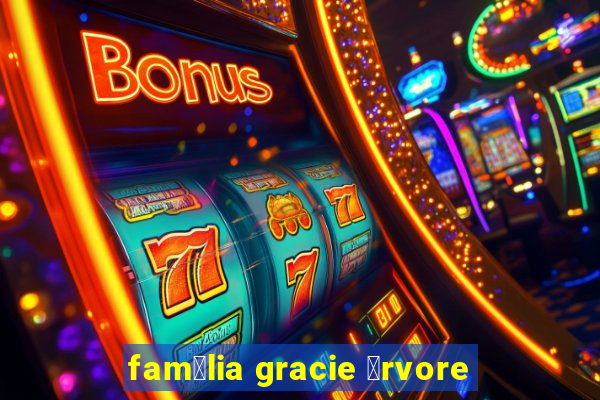 fam铆lia gracie 谩rvore