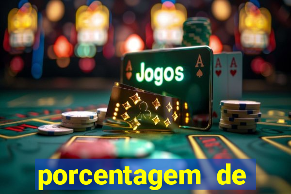 porcentagem de pagamento fortune tiger