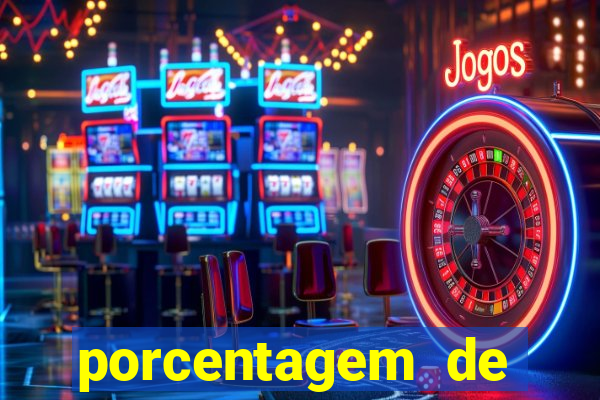 porcentagem de slots que est?o pagando