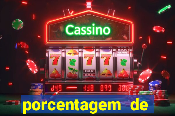 porcentagem de pagamento slots