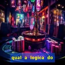 qual a logica do jogo do tigrinho