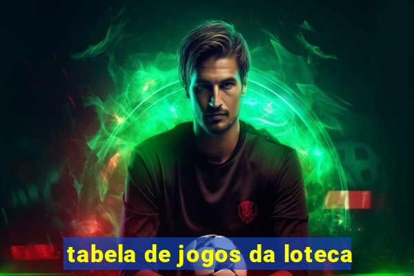 tabela de jogos da loteca