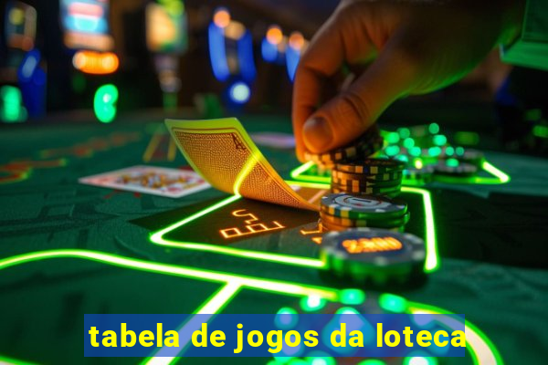 tabela de jogos da loteca