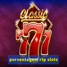 porcentagem rtp slots