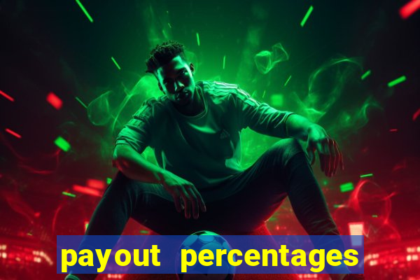 payout percentages of slot machines