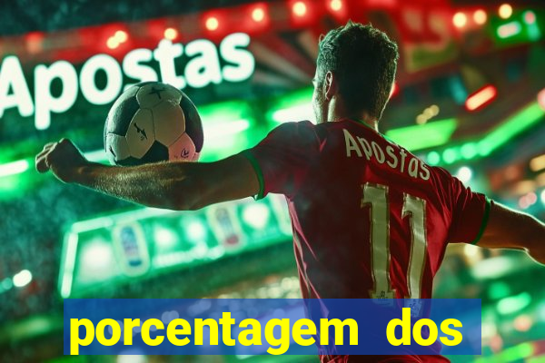 porcentagem dos jogos pg slots