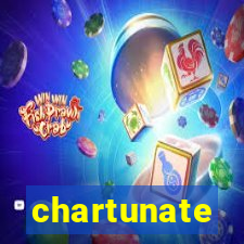 chartunate