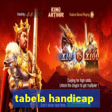 tabela handicap