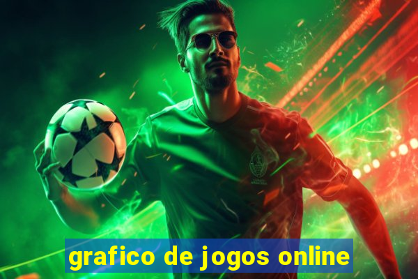 grafico de jogos online