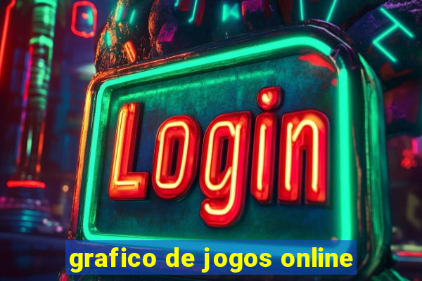 grafico de jogos online