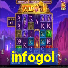 infogol