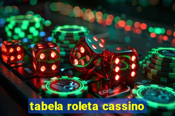 tabela roleta cassino