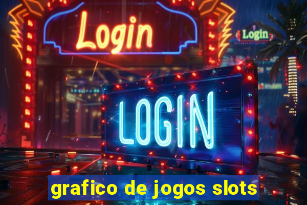 grafico de jogos slots