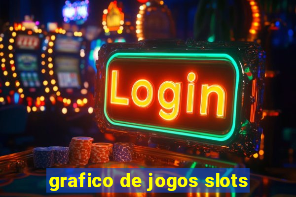 grafico de jogos slots