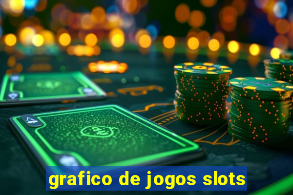 grafico de jogos slots