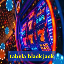 tabela blackjack