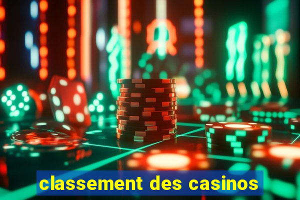 classement des casinos