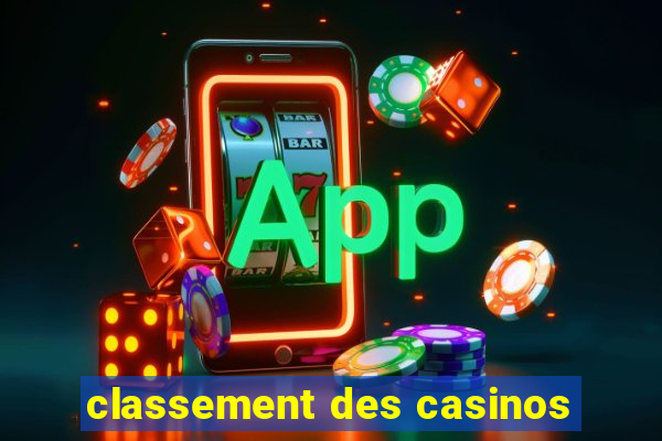 classement des casinos