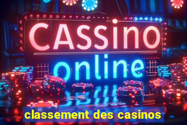 classement des casinos