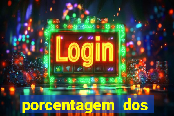 porcentagem dos jogos slots que pagam