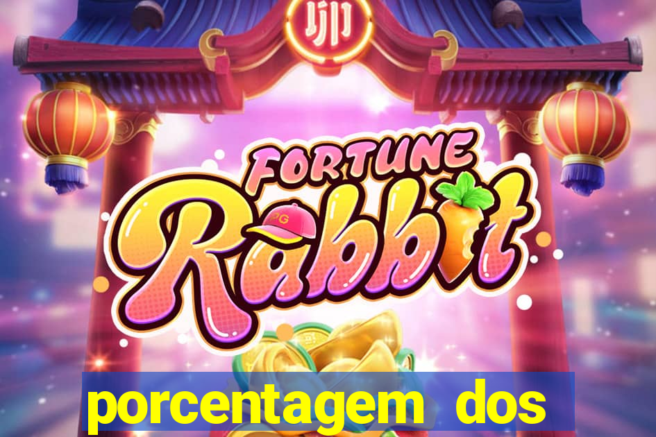 porcentagem dos jogos slots que pagam