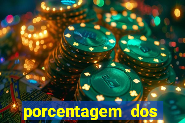 porcentagem dos jogos slots que pagam