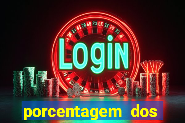 porcentagem dos jogos slots que pagam