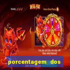 porcentagem dos jogos slots que pagam