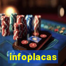 infoplacas