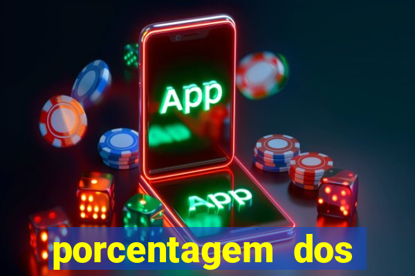 porcentagem dos jogos slots