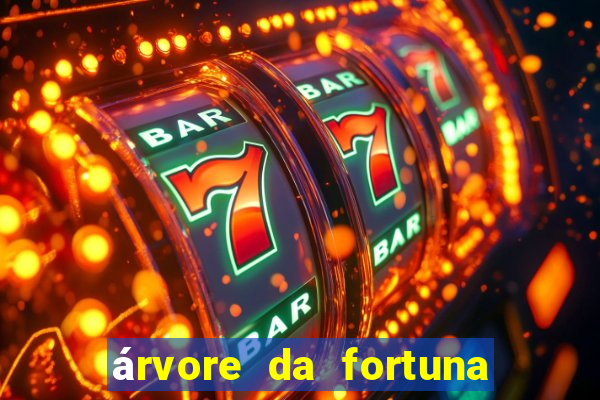 árvore da fortuna e felicidade como cuidar