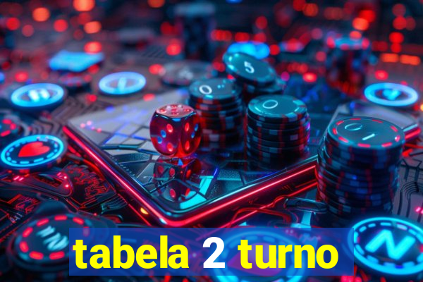 tabela 2 turno