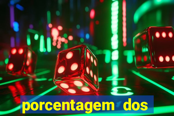 porcentagem dos slots pg