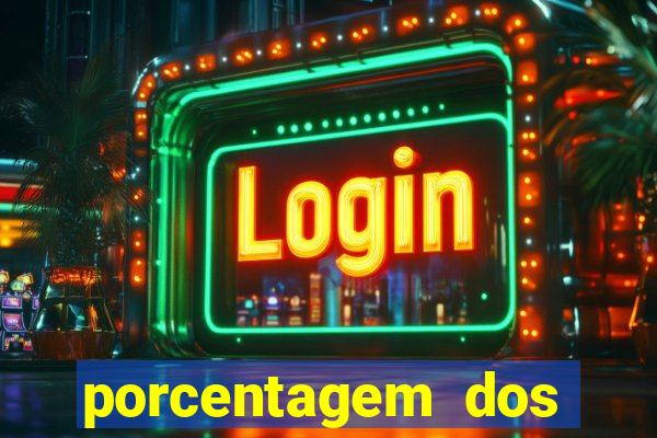 porcentagem dos slots pg agora