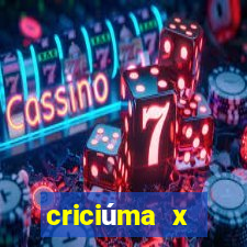 criciúma x cruzeiro palpite