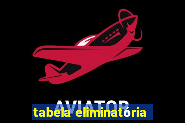 tabela eliminatória