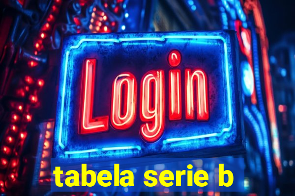 tabela serie b