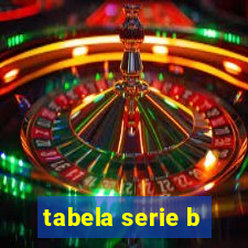 tabela serie b