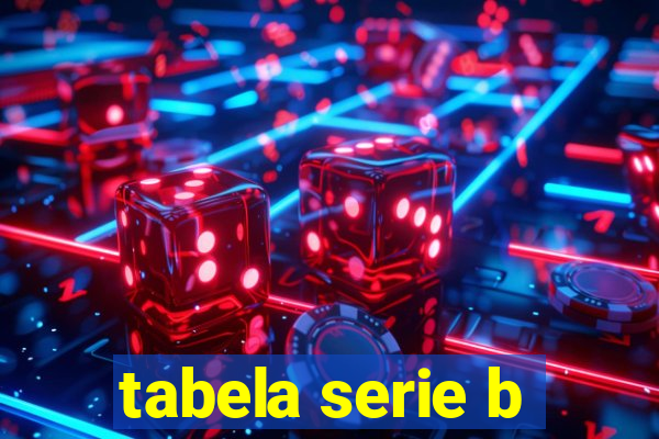 tabela serie b