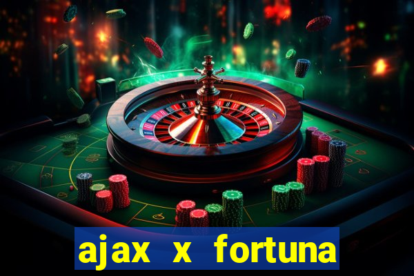 ajax x fortuna sittard onde assistir