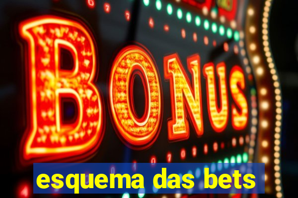 esquema das bets