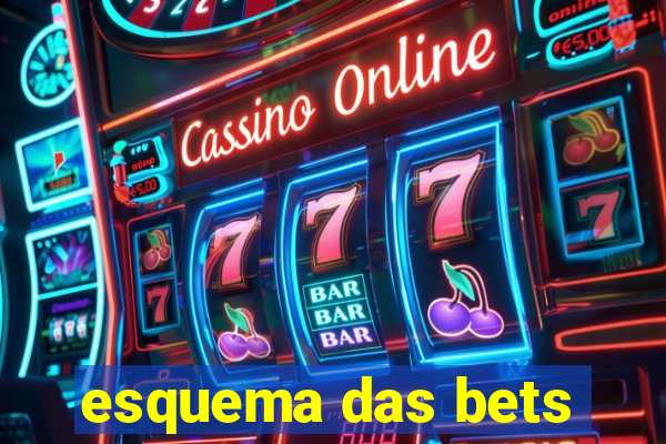 esquema das bets