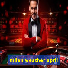 milan weather april