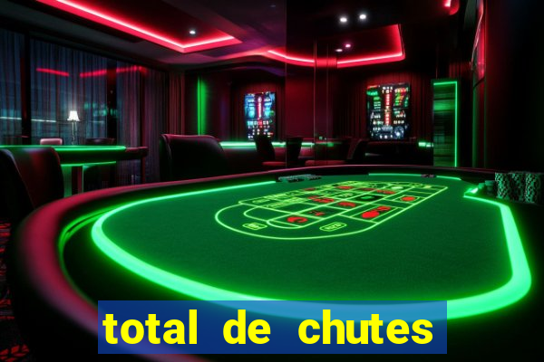 total de chutes estrela bet