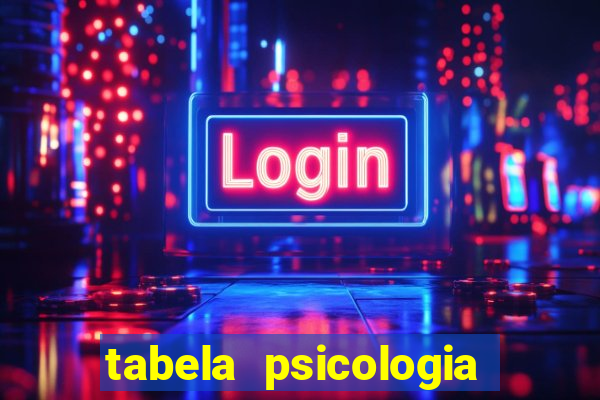 tabela psicologia das cores