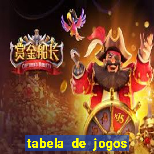 tabela de jogos futebol virtual bet365