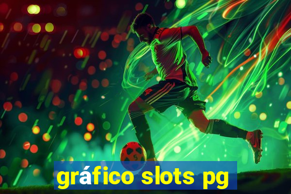 gráfico slots pg