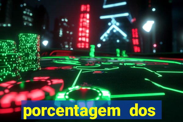 porcentagem dos jogos slot